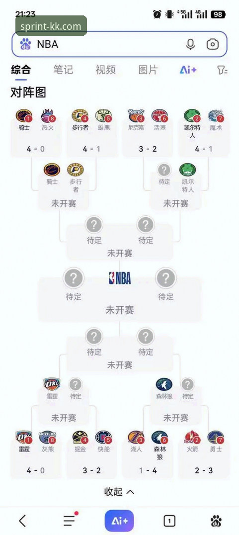 如何深度解析一场高得分对攻战：以湖人vs步行者为例的观赛指南