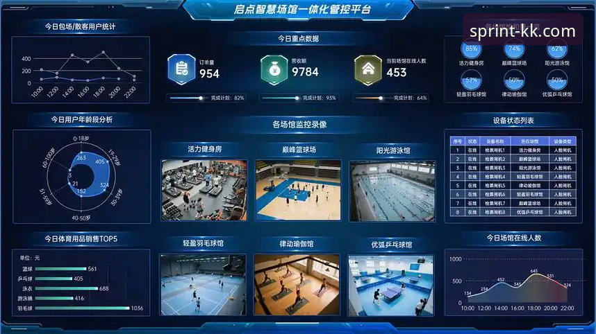 KK体育平台深度评测：一款重新定义运动体验的创新型应用