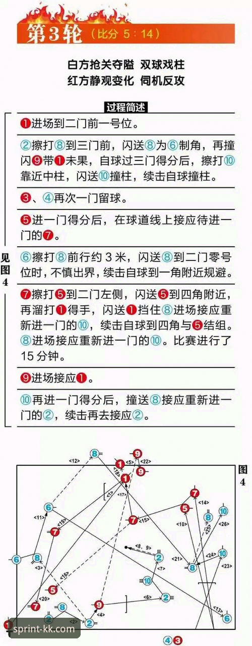 资深KK体育用户亲测：解锁高清流畅赛事观看的五大核心技巧