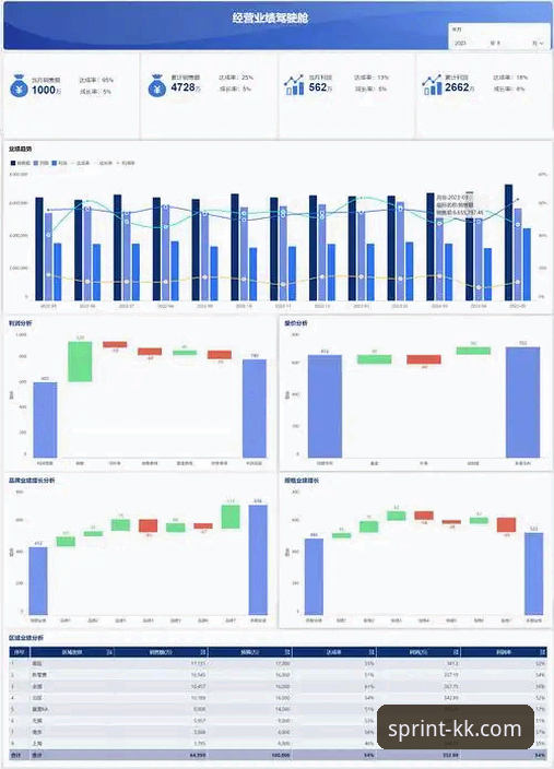 KK体育平台官网安装失败问题详解与行业趋势分析