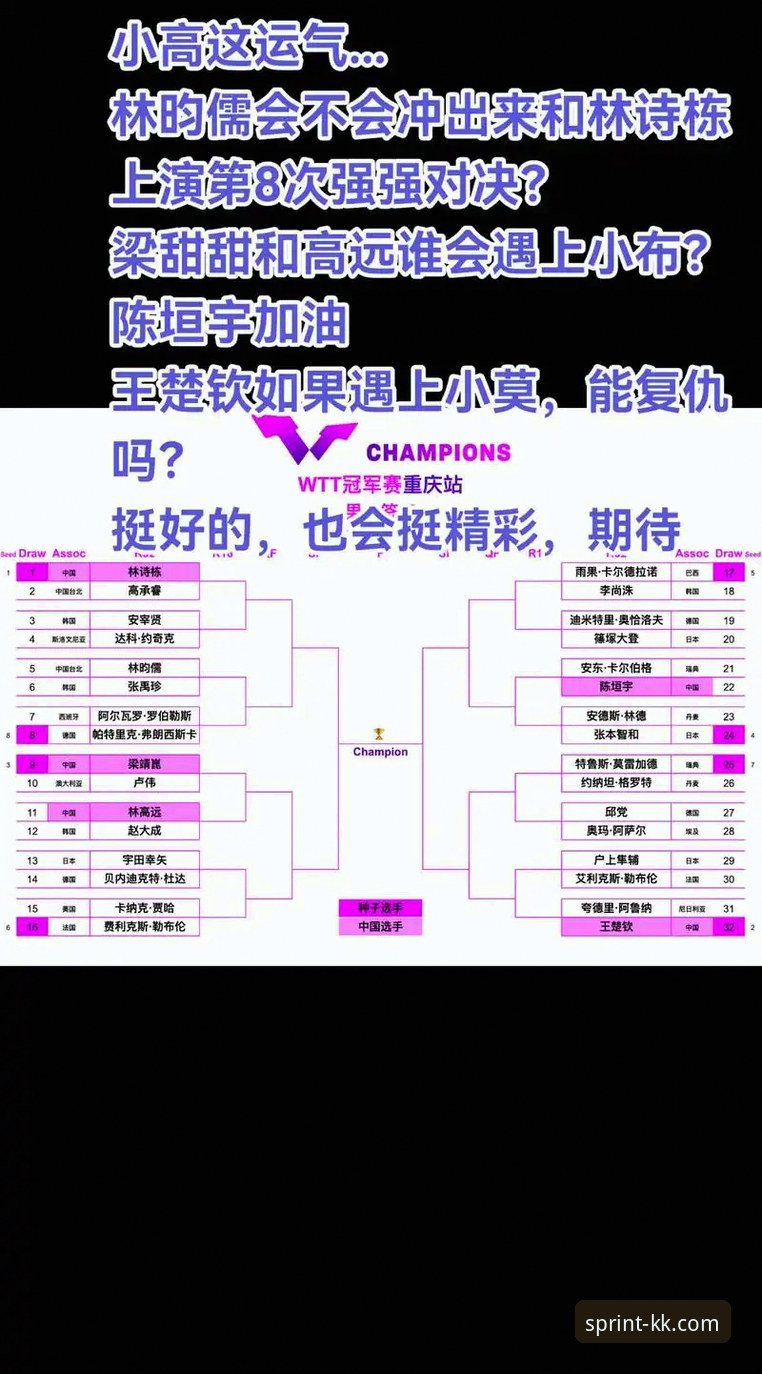 如何通过KK体育APP深度解析一场青春风暴：WTT重庆冠军赛决赛复盘教程